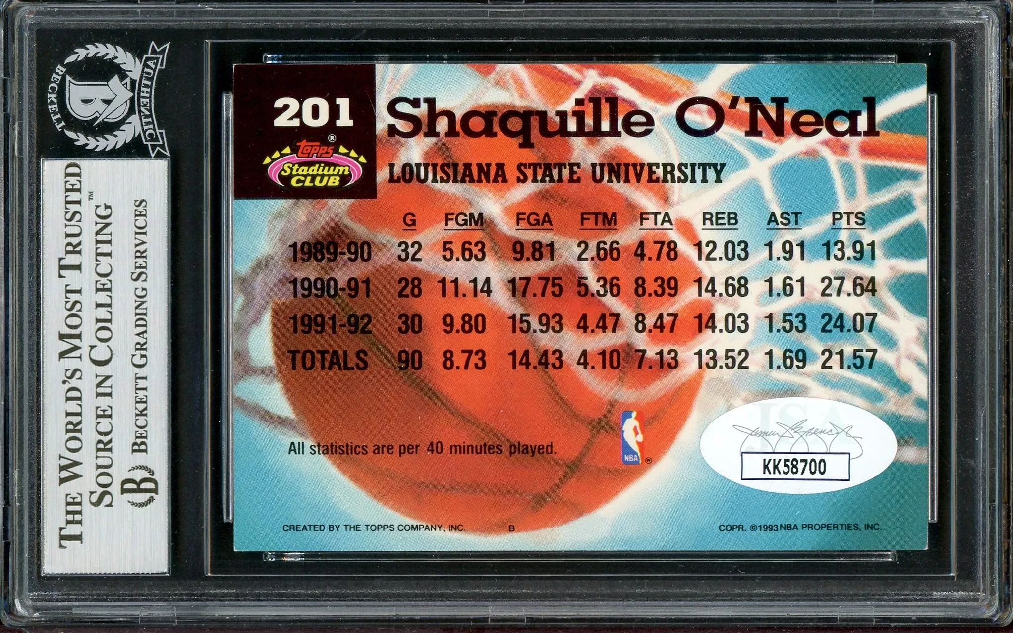 Shaquille Shaq O'Neal Autographed 1992-93 Stadium Club Members Only Rookie Card #201 Orlando Magic Beckett BAS #13020290