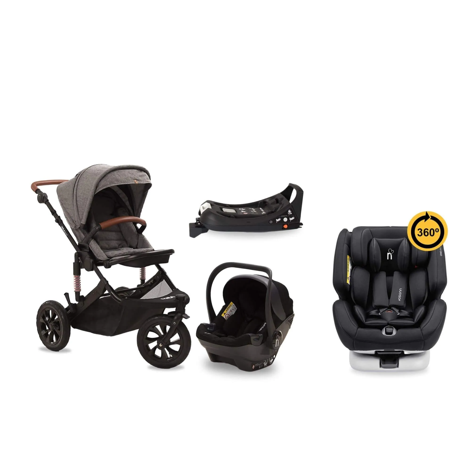 The Sprint 5in1 Travel System